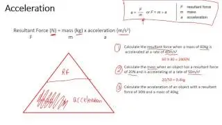 P2A Forces, Acceleration, Distance/Velocity-Time Graphs & Terminal Velocity