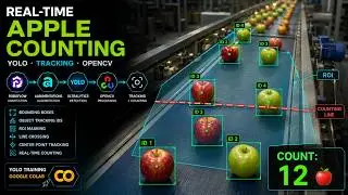 How to Build Real-Time Apple Object Counting with YOLO, Tracking & OpenCV 🍎 | Computer Vision