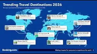 Best Travel Destinations Planning For 2026