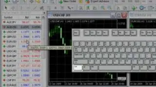Keyboard Shortcut: Opening New Charts - MT4 Tips & Tricks