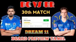 DC vs RR Dream11 Board preview | Captain, Vice-captain, Fantasy Playing Tips, Probable XIs