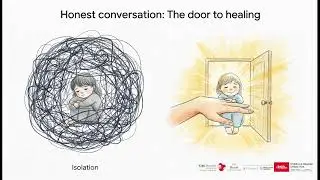 Depression in Children | Dubai, Abu Dhabi & Al Ain | Pediatric Psychology at KidsHeart