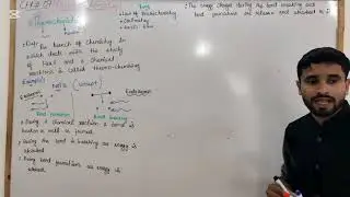 Introduction Thermochemistry _Exothermic and Endothermic reaction _Ch#7_Thermochemistry_First year