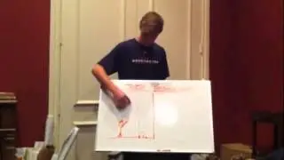 Objects in Motion Experiments Physics