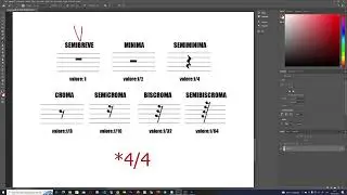Come leggere le note Come leggere la MUSICA Spiegato semplicemente TUTORIAL Principianti