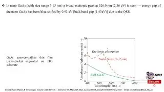 FACULTY241 PHY445 KUST20201 L16 P1 Electronic and optical properties