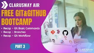 Git & Github Full Course | Part - 3 | Deep Dive Into Git | Git Tutorial