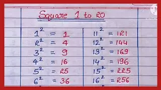 Square 1 to 20 || Square 1 to 20 in English || 1 to 20 Squares #square