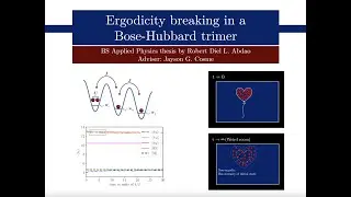 Ergodicity breaking in Bose-Hubbard Trimer [Robert Diel L. Abdao]