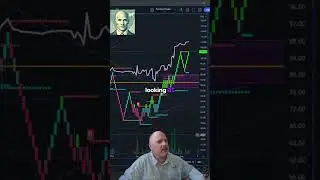Analyzing UMB and Exponent Stocks: Breakouts and Trends Explained!