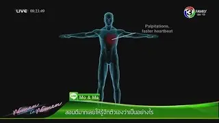 ผู้หญิงถึงผู้หญิง | หลอดเลือดหัวใจตีบน่ากลัวอย่างไร | 14-08-58