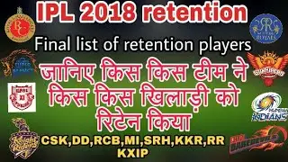 IPL Retention 2018: Final list of retained players for all team CSK, DD, RCB, KKR, MI, SRH, RR, KXIP