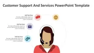 Customer Support And Services PowerPoint Template | Customer Service Presentations | Kridha Graphics