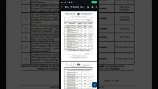 INC college list    BSC nursing ka college list 2024-2025,