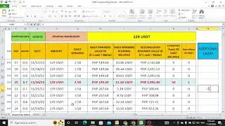 Adding 367 USDT In Prosperity Gem Mining