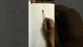 tnpsc CTSE study tips