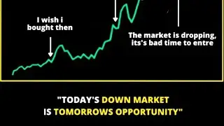 Bank Nifty Rental Income Strategy, Expiry Day Strategy