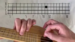 weezer - buddy holly (meme riff) // ukulele tutorial