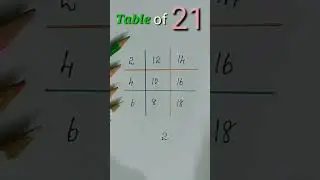 TABLE OF 21/#maths#table  #trending#short#tricks