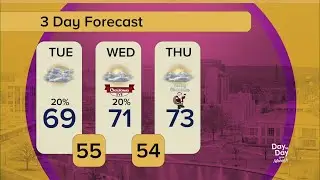 Your Day to Day Forecast for Tuesday, December 23, 2025 | Day to Day with Mariah