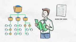 Video 1 DAIDS Decentralized TMF Approach.