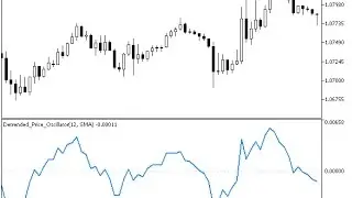 Detrended Price Oscillator Forex MT5 Indicator