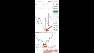 SPIKE STEALER - Boom And Crash Spike Strategy