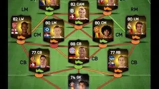 FIFA 15 IOS | TOTW 29 Pack Opening