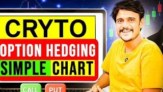 How To Start Trading Simple Chart Reading | Risk Management Trading | Trade with Vikas Discipline