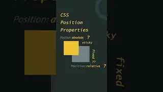 Difference between Sticky and fixed positions in CSS 