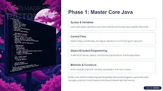 how to be a java developer