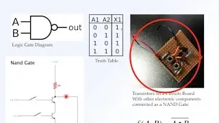 Nand2Tetris with Diagrams (Part 2): From Transistors to Logic Gates