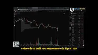 Lệnh live trade với K1125. Vừa bật qua chart bitcoin bảo Long được m&agrave; th&agrave;i im lặng l&agrave; biết l&agrave;m g&igrave; r