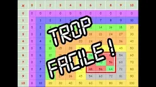 Les tables de multiplications les plus faciles du monde - Améliorer sa mémoire