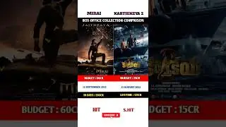 Mirai vs Karthikeya movei box office collection Comprison 🍿 | #boxofficecollection | #mirai |