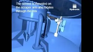 Вариант установки Hydro Probe Orbiter