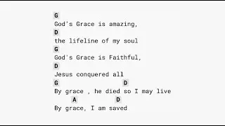 THE GOODNESS OF GRACE (NO CAPO) The Cordillera Songbirds - Lifebreakthrough