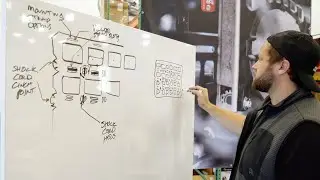 Designing Composite EDC MOLLE Panels