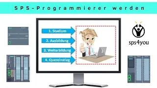 SPS programmieren lernen - Online Grundkurs (Kapitel 7.1) - Wie wird man SPS-Programmierer?