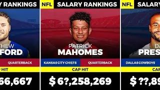 THE HIGHEST-PAID NFL PLAYERS 2025 | FOOTBALL PLAYERS SALARY CAP 2025