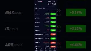 lovely inu coin news today #lovelyinu #bitcoincryptocurrency #cryptocurrency #cryptocur #coinnews