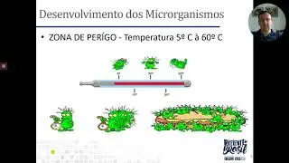 Aula 4 - Desenvolvimento Microbiano em Alimentos e Fatores Intrínsecos e Extrínsecos dos Alimentos.