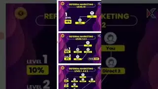 #KAIRAA #KAIT COIN STAKING PLAN FULL DETAILS TAMIL. MORE DETAILS CALL OR WHATSAPP 7708186523