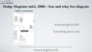 Dodge Magnum (mk2; 2008) - fuse and relay box diagram