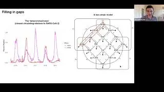 Stephen Kissler | Applied Mathematics (APPM) Department Colloquium