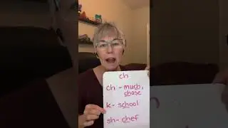 Teach the 3 Sounds of CH: A Simple Guide for Adult Learners and Reading Instructors