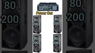 Stranger SPB2K amplifier #dj #shorts #speaker