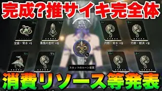 【デナアビ】サイキ(ほぼ)完全体が完成したので手がかり等消費リソース量や注意点、感想をお話【デュエットナイトアビス】【duetnightabyss】