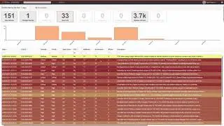 OTbase OT asset inventory 30 sec teaser