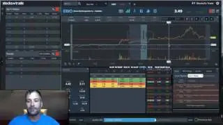 Stocks To Trade daily recap for 7-26-2016 - $EBIO, $SPHS, $CCCL, $KONE